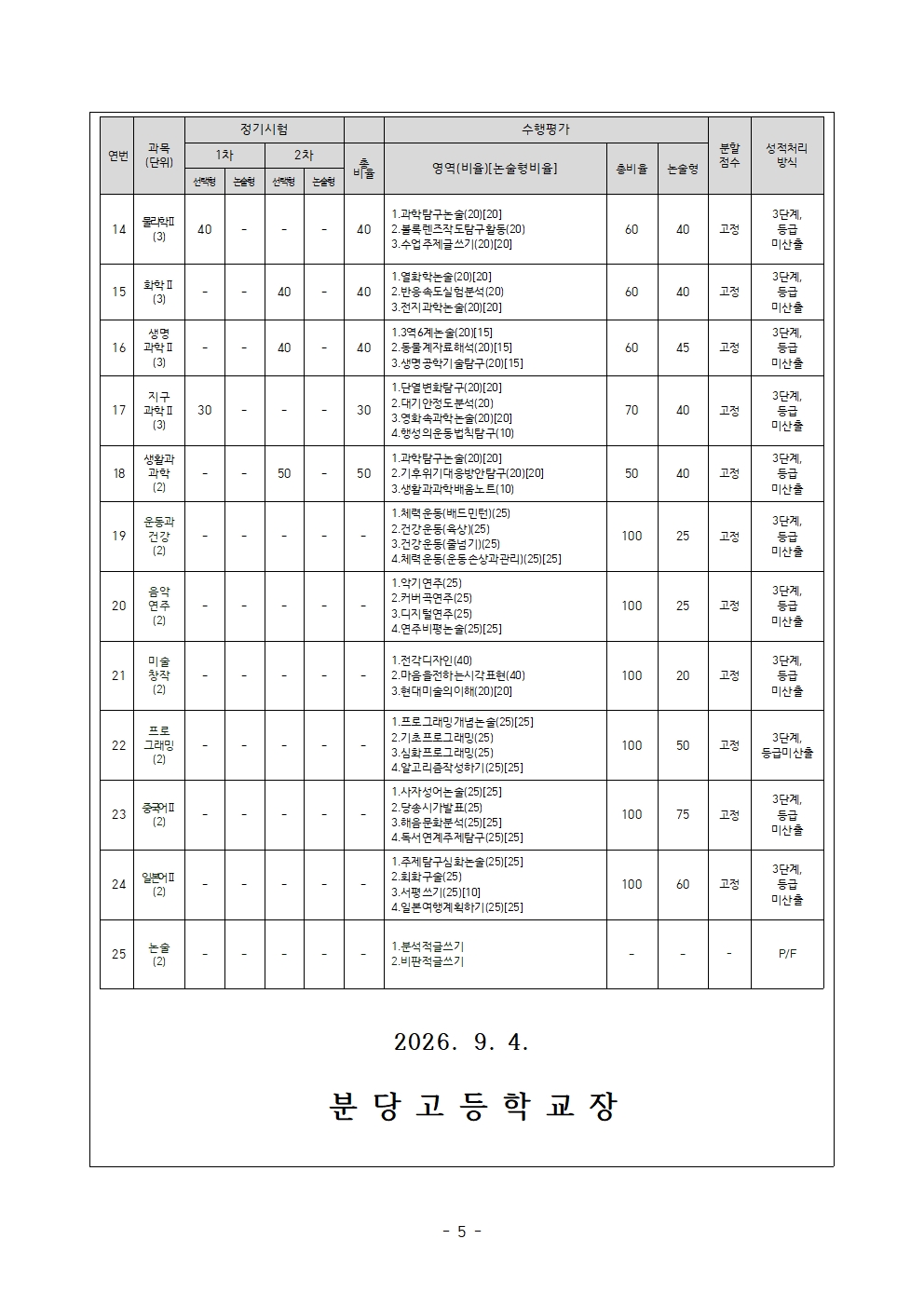 2026학년도 2학기 학년별-교과별 평가계획 가정통신문005